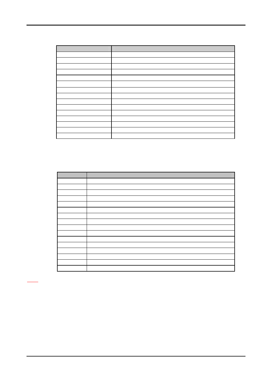 Appendix b. interrupt request (irq) | Acrosser AR-B1661 User Manual | Page 40 / 40