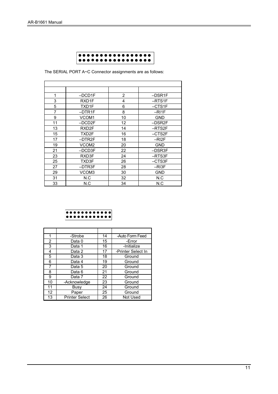 2 serial port a~c connector (com), 3 parallel port connector (lpt) | Acrosser AR-B1661 User Manual | Page 12 / 36