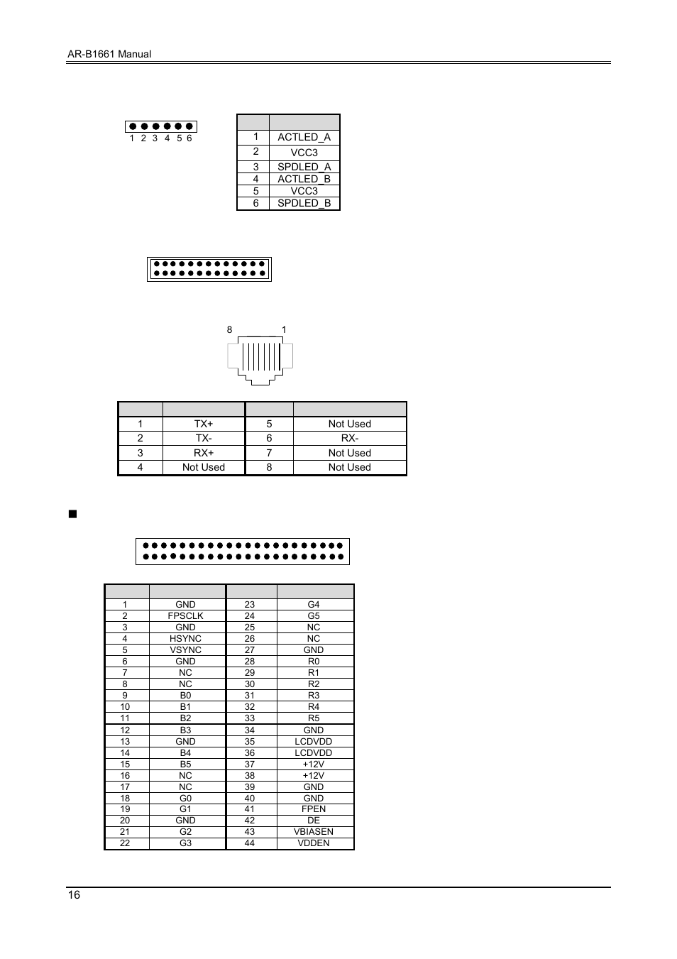 21 ext lan1, lan2 active led (j5), 22 audio connector (audio1), 23 ethernet rj-45 connector (lan1, lan2) | 24 flat panel lcd connector | Acrosser AR-B1661 User Manual | Page 17 / 36