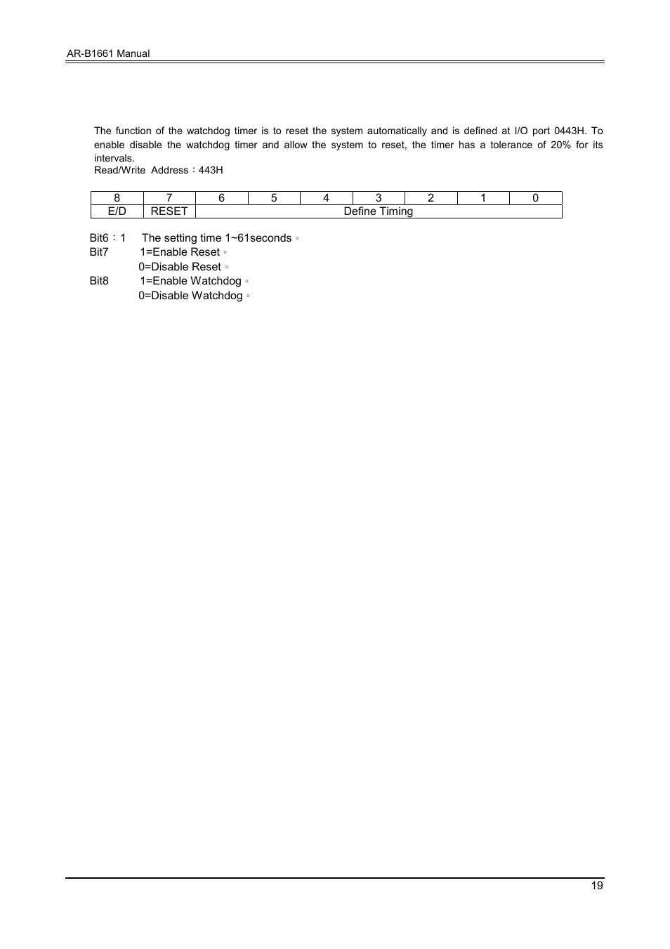 4 watchdog timer configuration | Acrosser AR-B1661 User Manual | Page 20 / 36