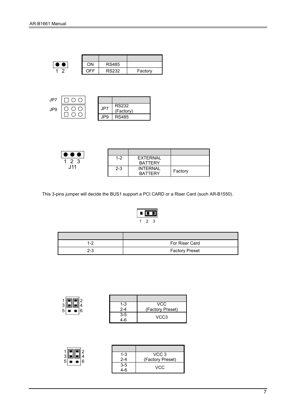 1 rs485 terminator select (j10), 2 comc rs232/485 select (jp7/jp9), 3 external battery connector select (j11) | 4 support riser card (jp1), 5 voltage select | Acrosser AR-B1661 User Manual | Page 8 / 36