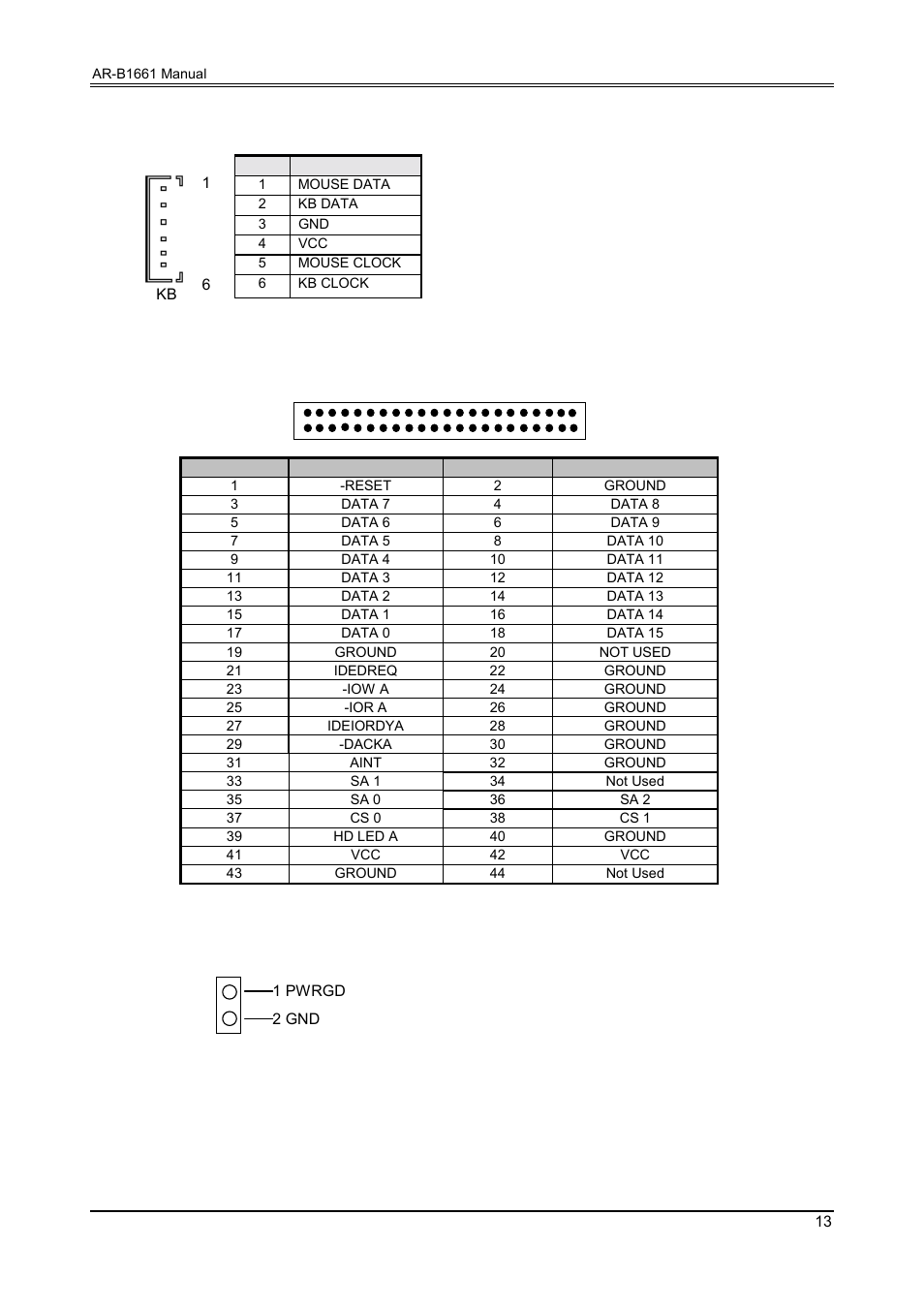 7 keyboard & mouse connector (kb), 8 hard disk (ide) connector (hdd), 9 reset | Acrosser AR-B1661 User Manual | Page 14 / 36