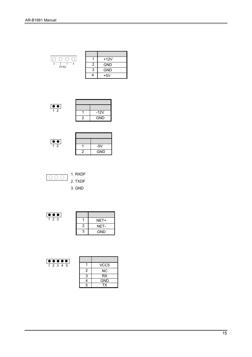 16 power connector (pwr1), 17 power connector for pc104 connector (j12, j13), 18 touch screen (t.s) | 19 rs485 signal (rs485), 20 infrared connector (ir) | Acrosser AR-B1661 User Manual | Page 16 / 36