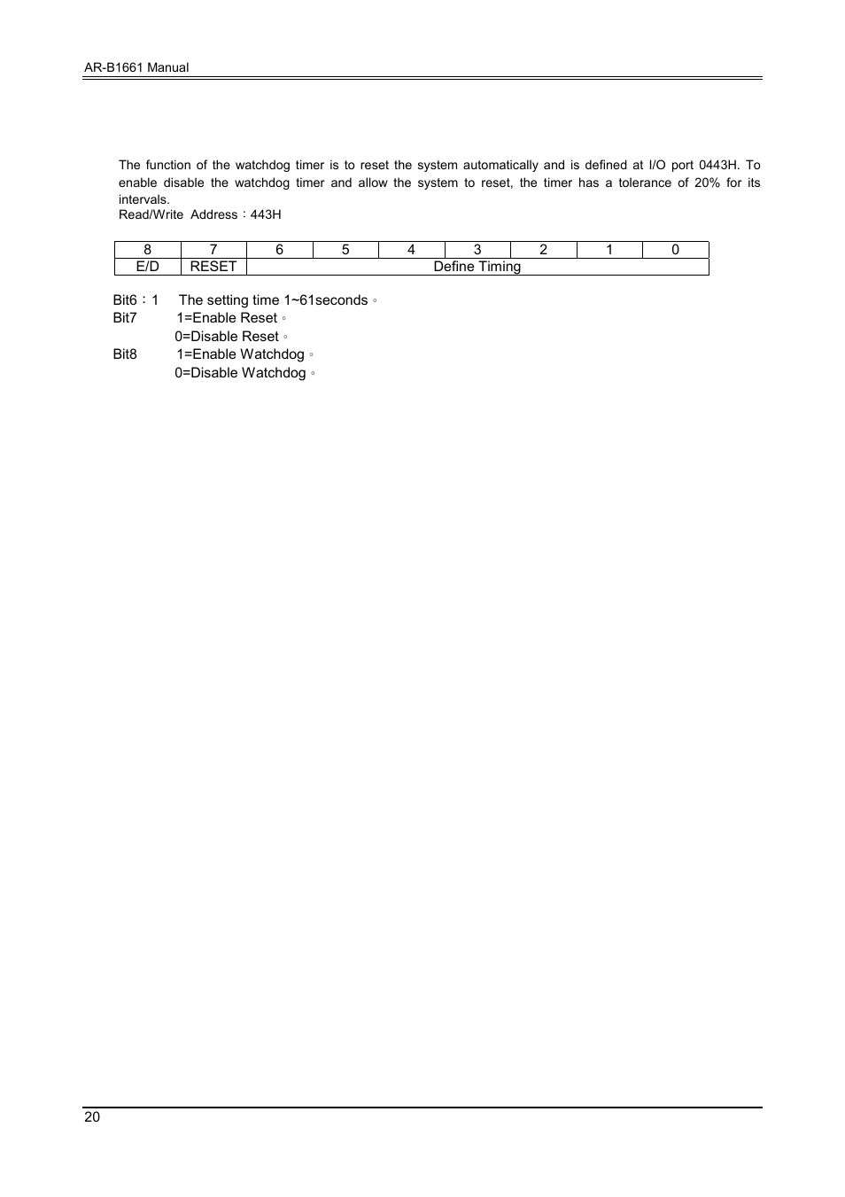 4 watchdog timer configuration | Acrosser AR-B1661 User Manual | Page 21 / 37