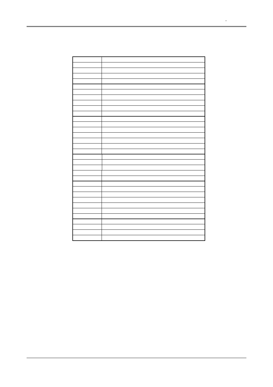 1 i/o port address map | Acrosser AR-B1565 User Manual | Page 10 / 41