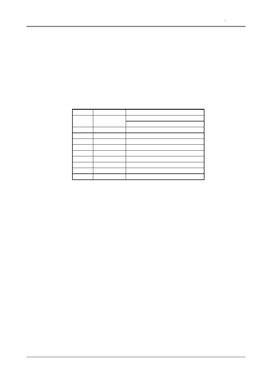 5 serial port | Acrosser AR-B1565 User Manual | Page 12 / 41