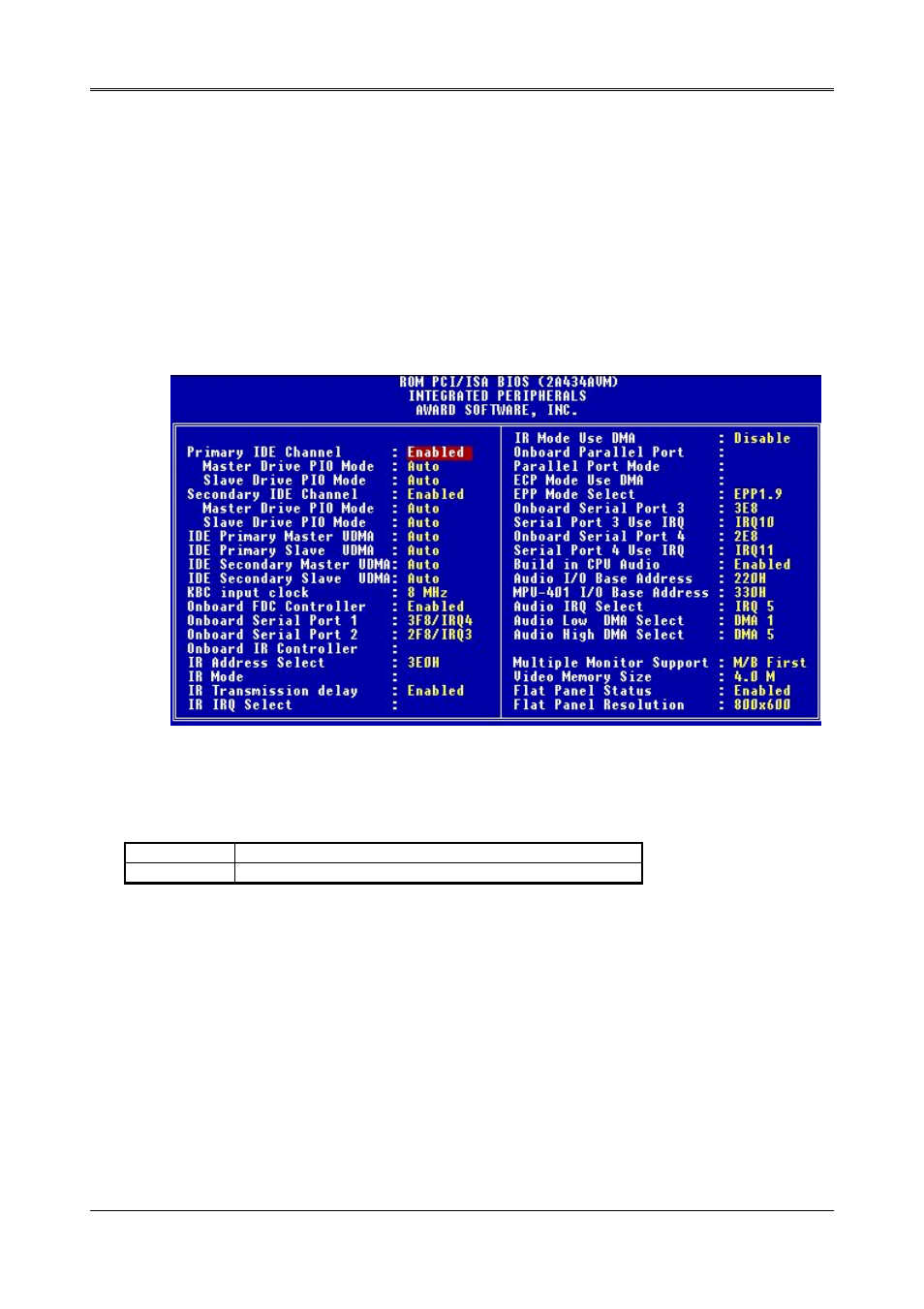 2 load setup defaults, 7 integrated peripherals | Acrosser AR-B1565 User Manual | Page 39 / 41