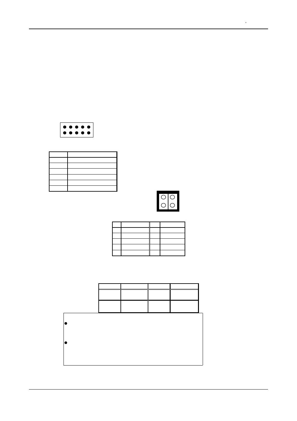 28 general purpose i/o (cn2), 29 gpio address select (jp7) | Acrosser AR-B1565 User Manual | Page 28 / 41