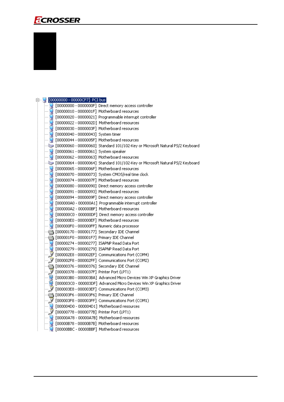 5 i/o address, irq and memory mapping, I/o address mapping | Acrosser AR-B1631ET User Manual | Page 23 / 30