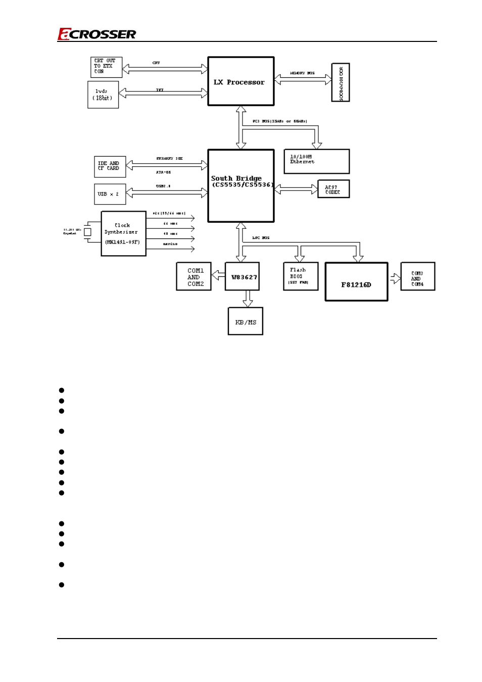 Specifications | Acrosser AR-B1631ET User Manual | Page 5 / 30