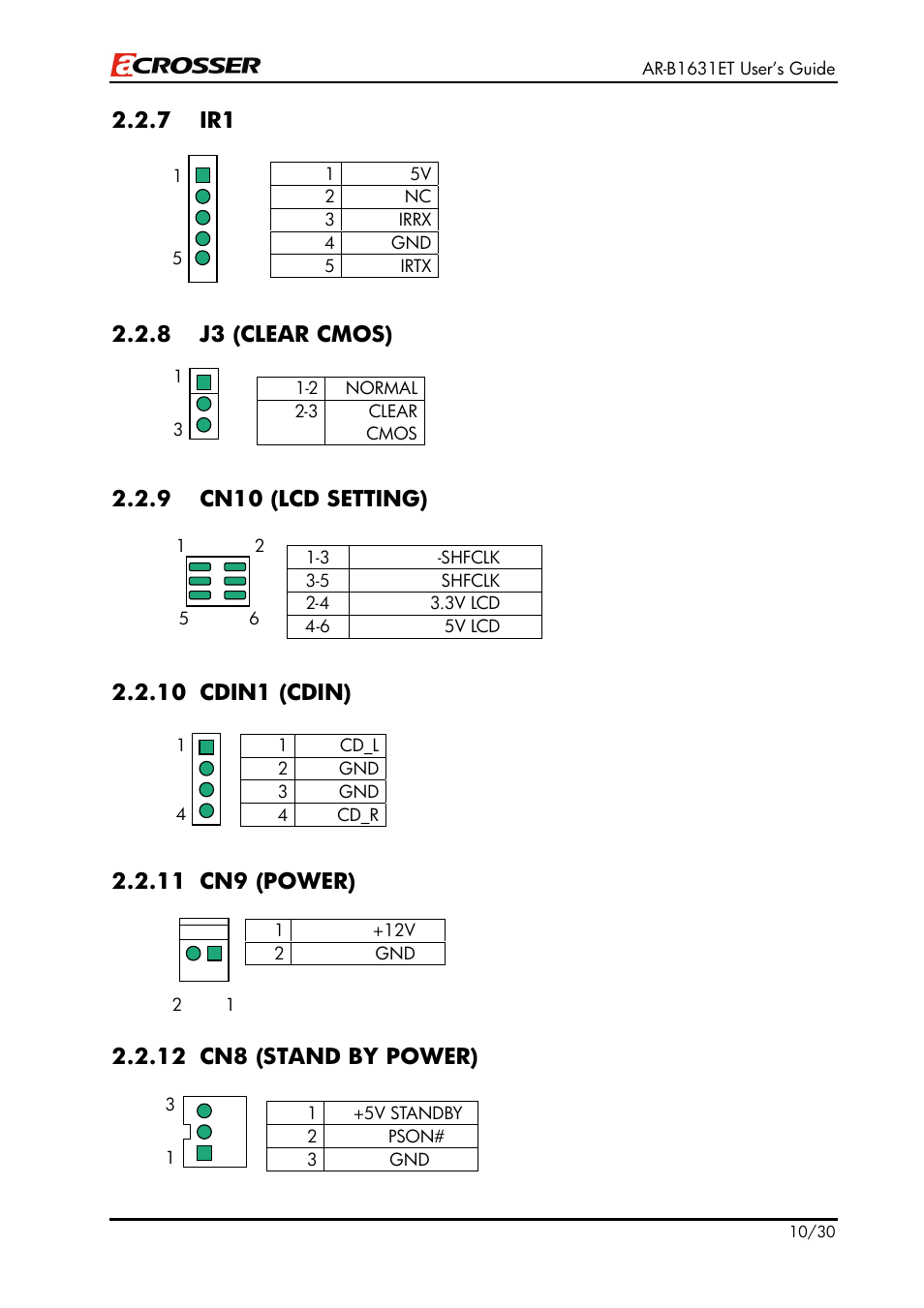 7 ir1, 8 j3 (clear cmos), 9 cn10 (lcd setting) | 10 cdin1 (cdin), 11 cn9 (power), 12 cn8 (stand by power) | Acrosser AR-B1631ET User Manual | Page 10 / 30