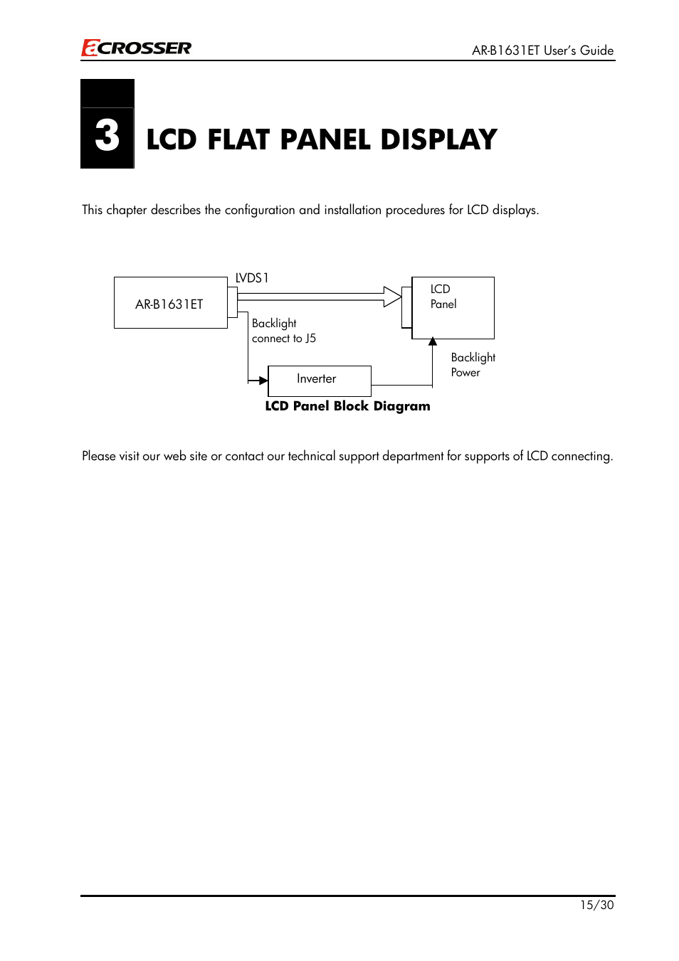 Lcd flat panel display | Acrosser AR-B1631ET User Manual | Page 15 / 30