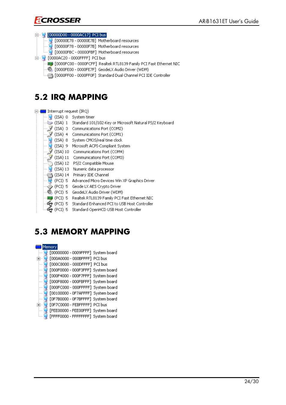 2 irq mapping | Acrosser AR-B1631ET User Manual | Page 24 / 30