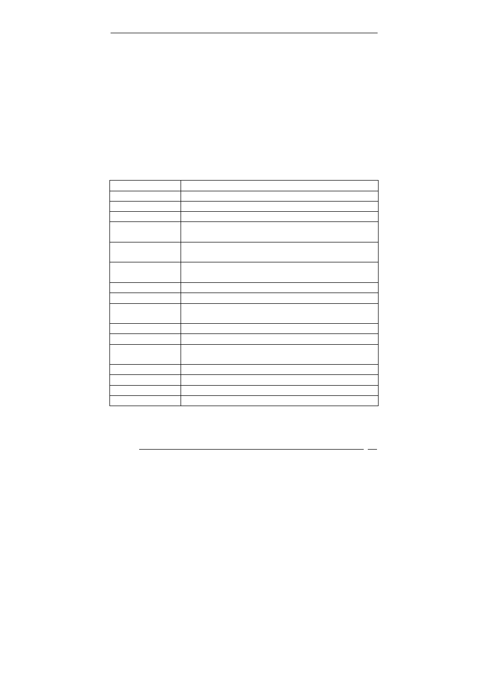 Appendix b: digital i/o | Acrosser AR-B1851 User Manual | Page 36 / 41