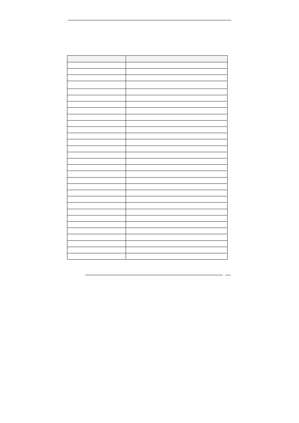 Appendix c: i/o address map | Acrosser AR-B1851 User Manual | Page 38 / 41