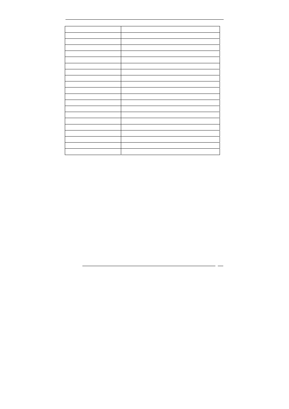 Acrosser AR-B1851 User Manual | Page 40 / 41