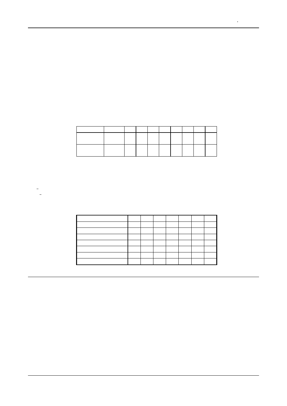 How to use the memory banks -1 | Acrosser AR-B1047 User Manual | Page 28 / 34