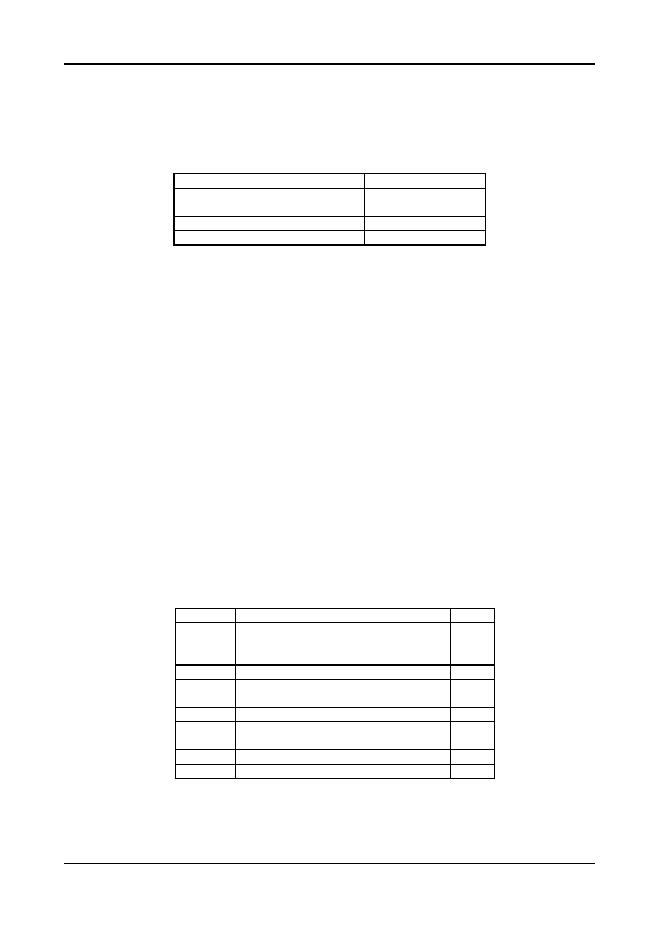 Error (beep) codes & index, 1 error (beef) codes, 2 index | Acrosser AR-B1042 User Manual | Page 33 / 33