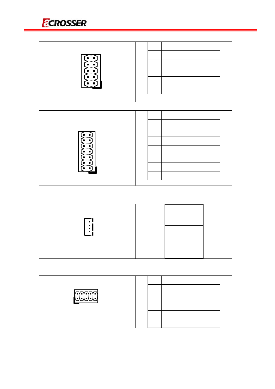 Ar-b7230 user’s manual, 2 cn2 (usb port 5,4), 3 cn3 (audio port) | 4 sata1 power (output), 5 com2 (serial port 2) | Acrosser AR-B7230 User Manual | Page 14 / 30