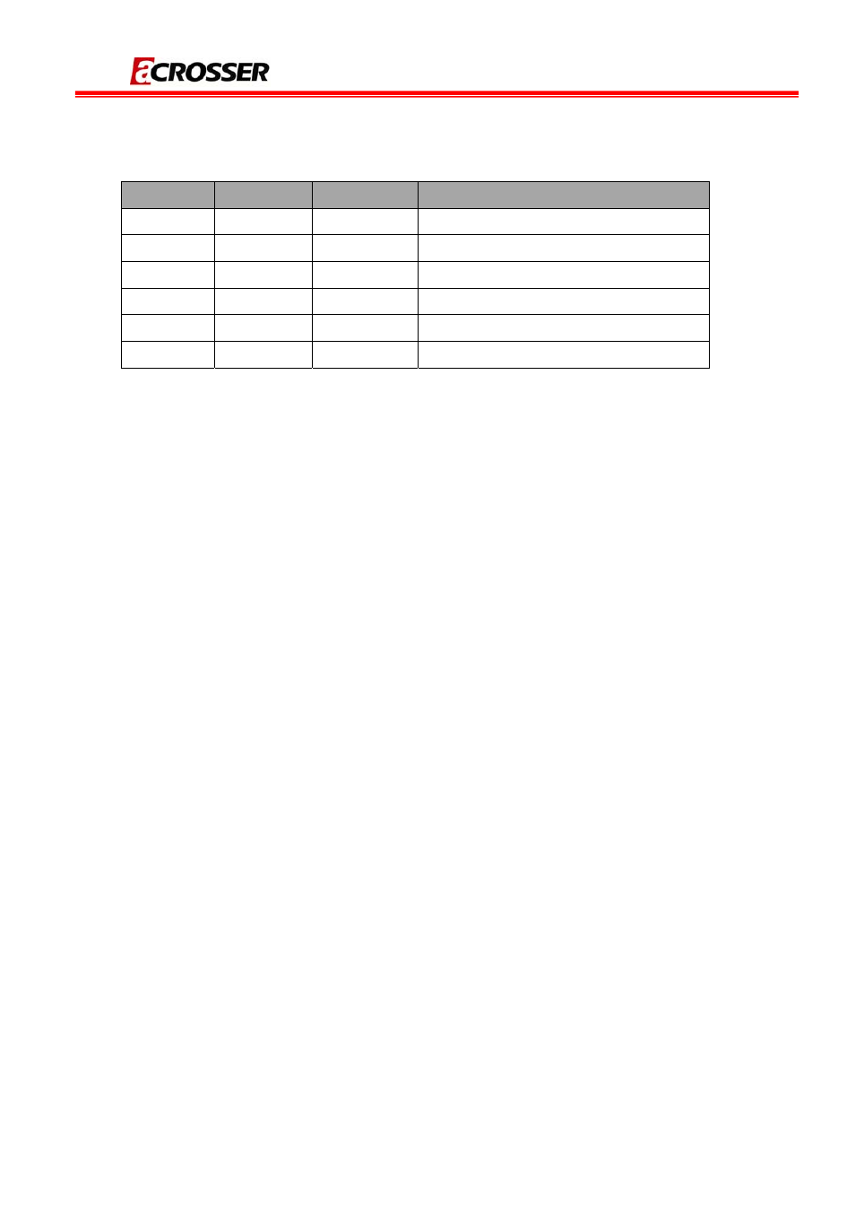 Revision | Acrosser AR-B7230 User Manual | Page 2 / 30