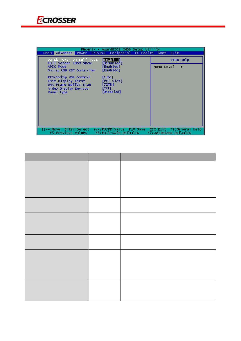 2 advanced chipset setup | Acrosser AR-B7230 User Manual | Page 22 / 30