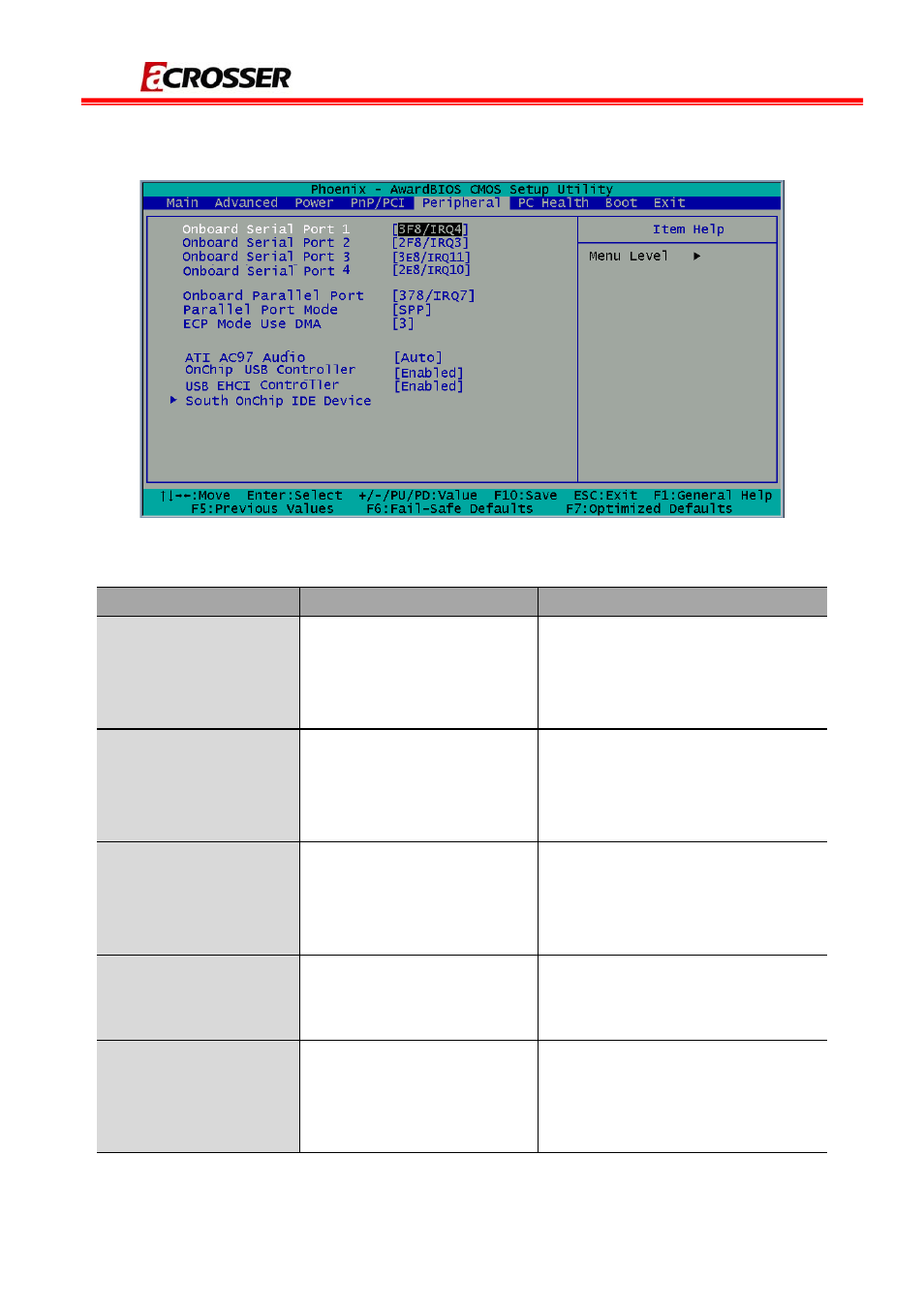 4 peripherals setup | Acrosser AR-B7230 User Manual | Page 26 / 30