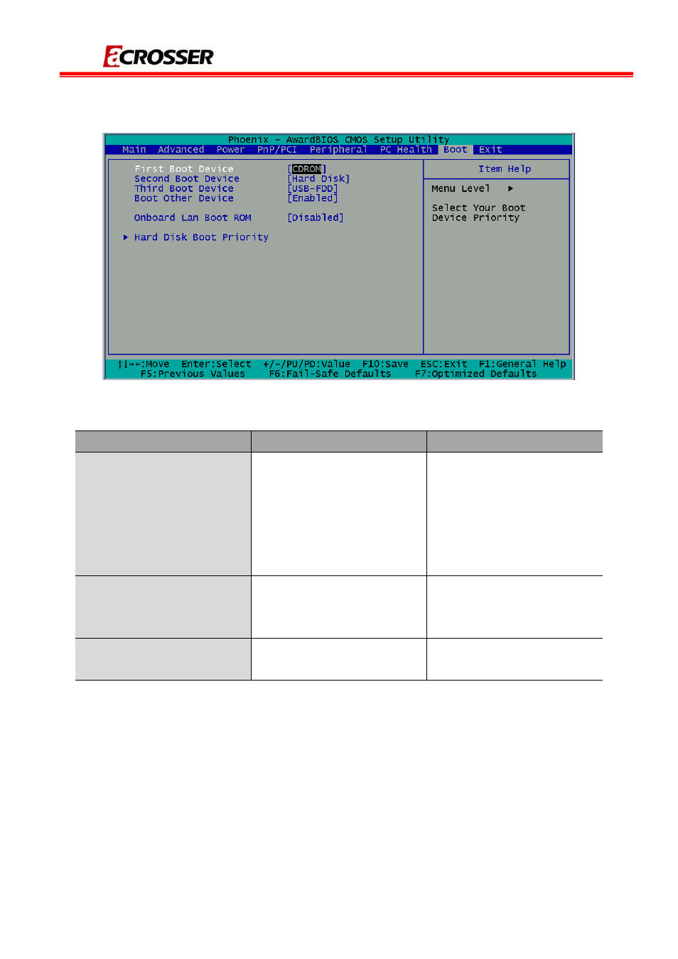 6 boot setup | Acrosser AR-B7230 User Manual | Page 28 / 30