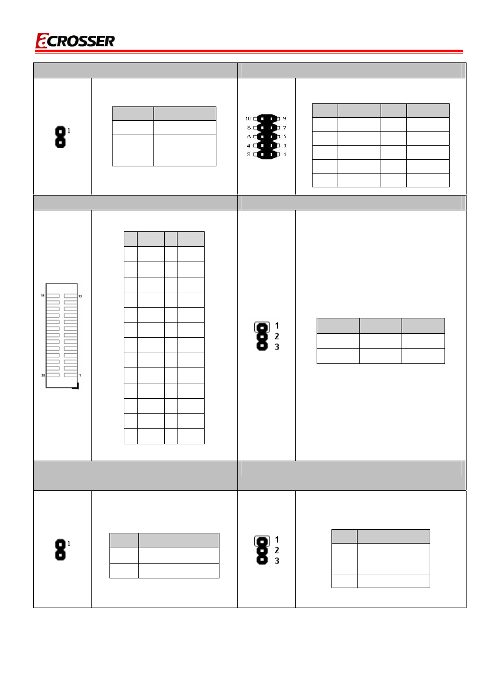 Dvi1: dvi-d connector, Jp8/jp9: fsb select jumper | Acrosser AR-B5230 User Manual | Page 16 / 30