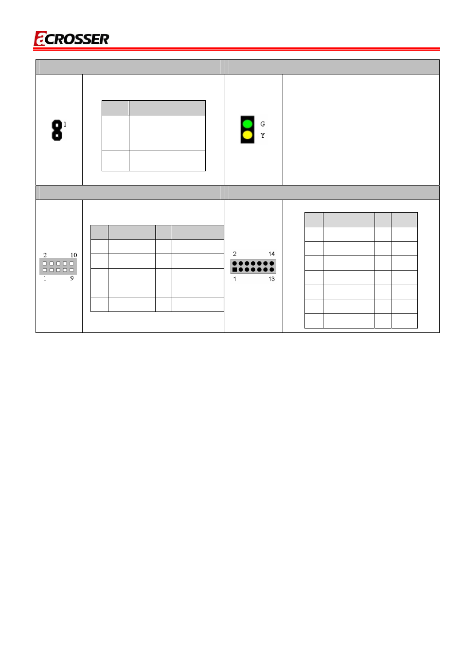 Usb2: internal usb connector, Tvcon1: tv-out connector | Acrosser AR-B5230 User Manual | Page 17 / 30