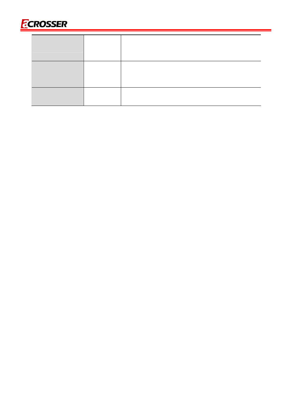 Panel type, Dvmt mode | Acrosser AR-B5230 User Manual | Page 22 / 30