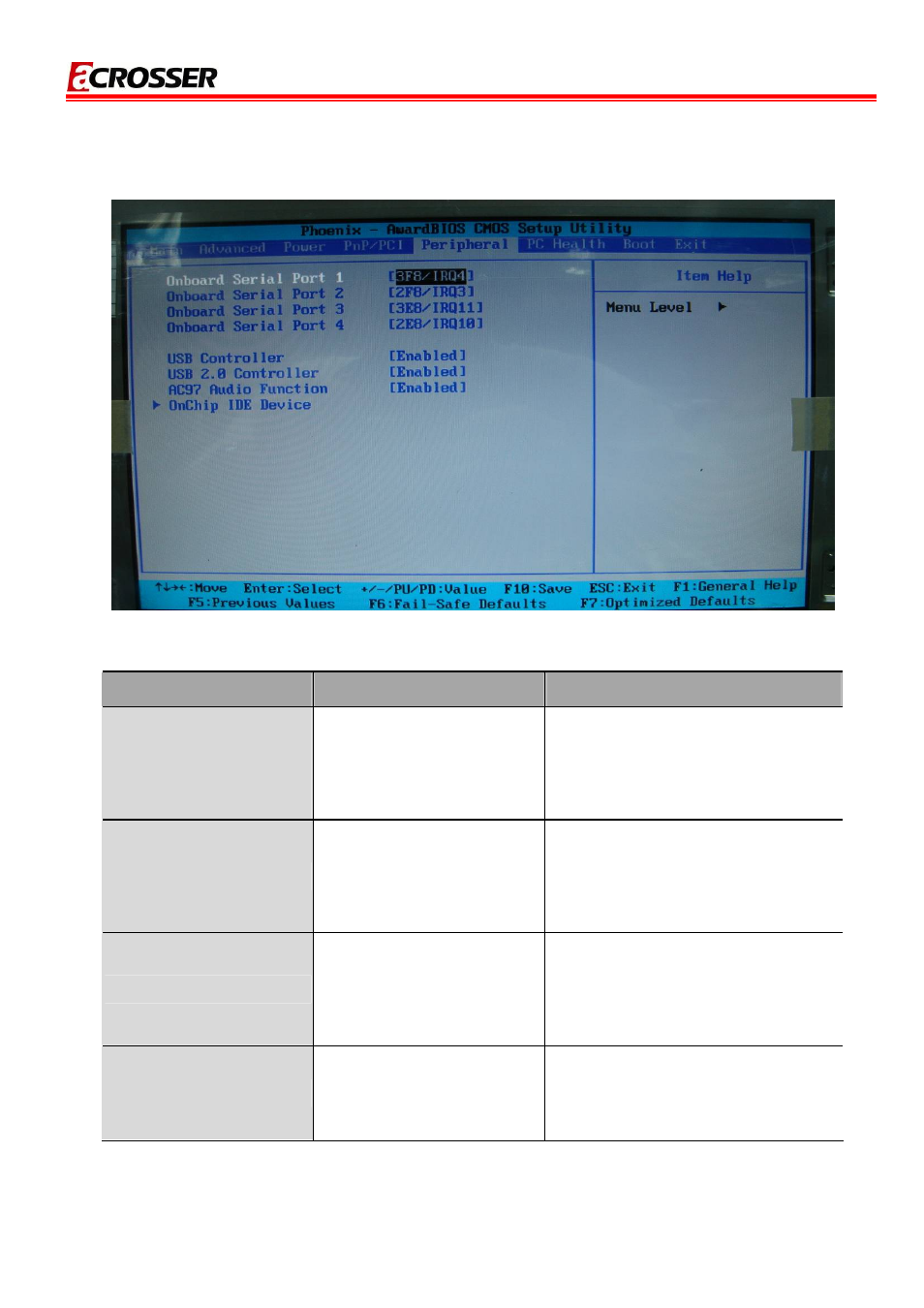 Onboard serial port 1, Onboard serial port 2, Onboard serial port 3 | Onboard serial port 4, Usb controller, Usb 2.0 controller, Ac97 auido function, 5 peripherals setup | Acrosser AR-B5230 User Manual | Page 25 / 30