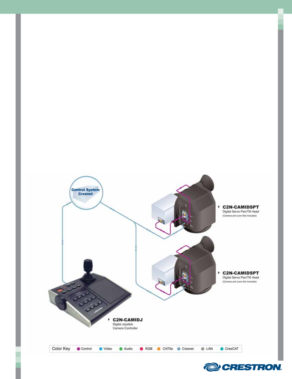 Crestron electronic C2N-CAMIDSPT User Manual | 6 pages