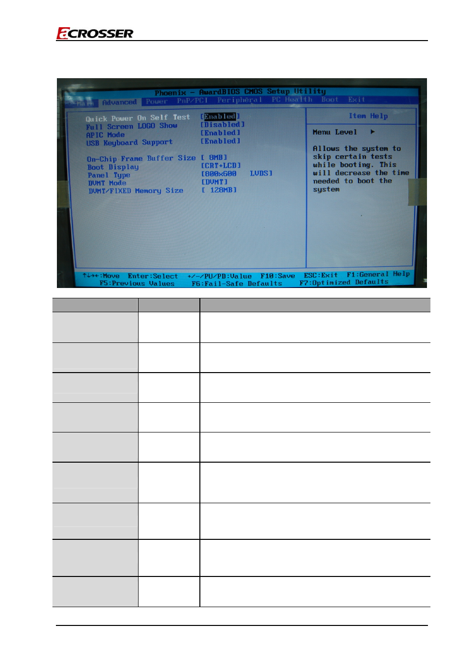 2 advanced chipset setup | Acrosser AR-B5230 User Manual | Page 17 / 25