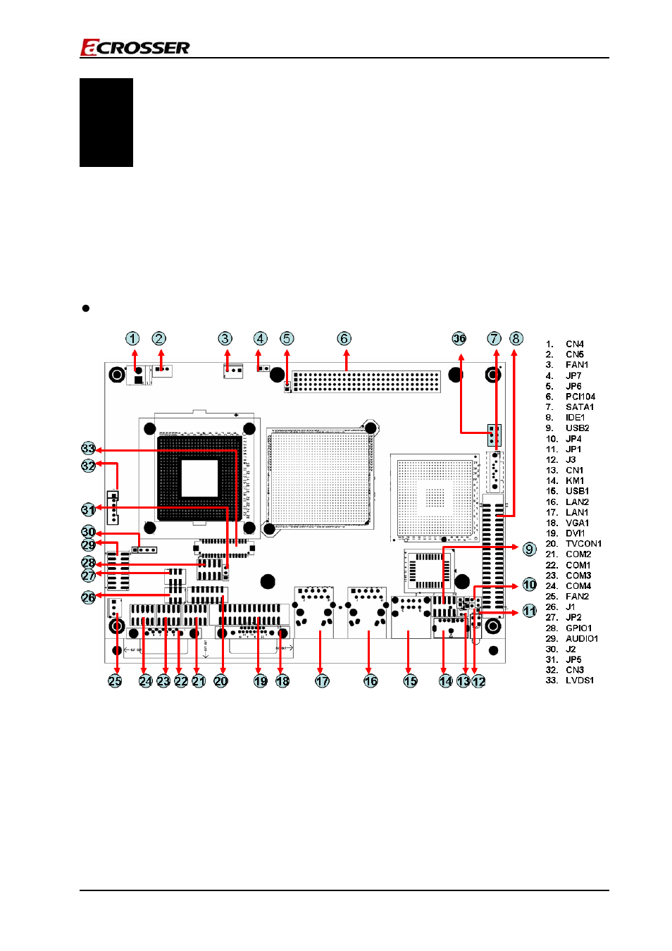 Installation | Acrosser AR-B5230 User Manual | Page 8 / 25