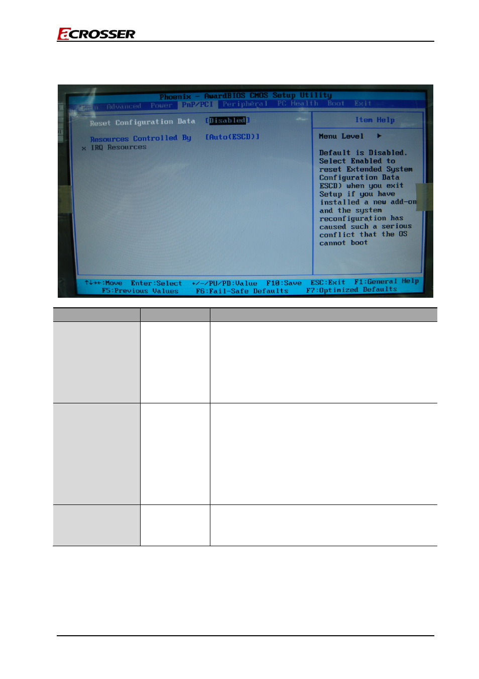 4 pnp/pci setup | Acrosser AR-B5230 User Manual | Page 19 / 25