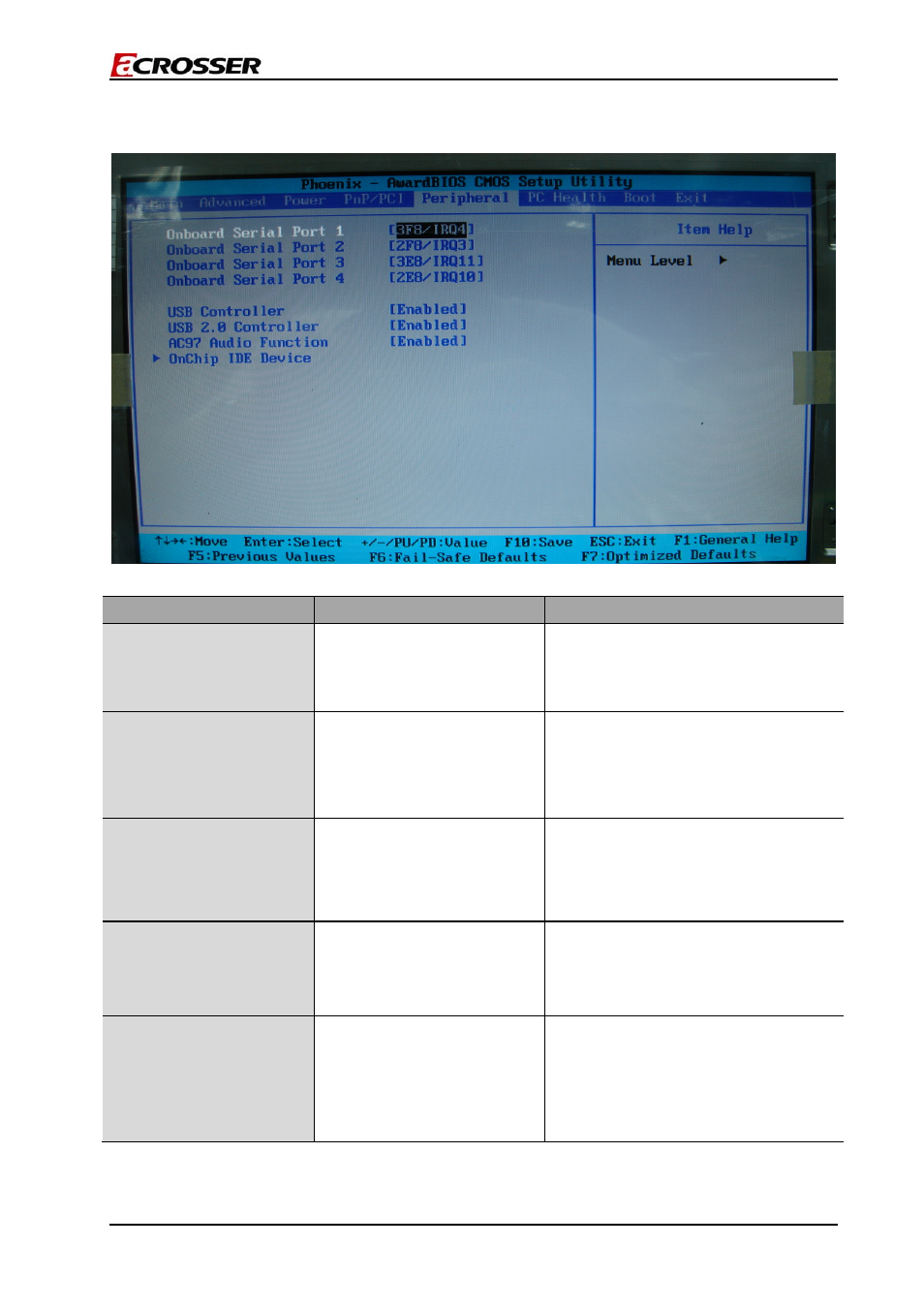 5 peripherals setup | Acrosser AR-B5230 User Manual | Page 20 / 25