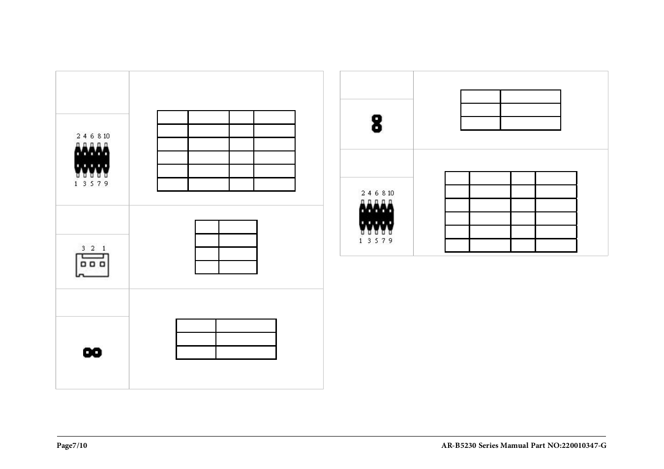 Com2 &com3 &com4, Fan1, Gpio | Acrosser AR-B5230 User Manual | Page 7 / 10