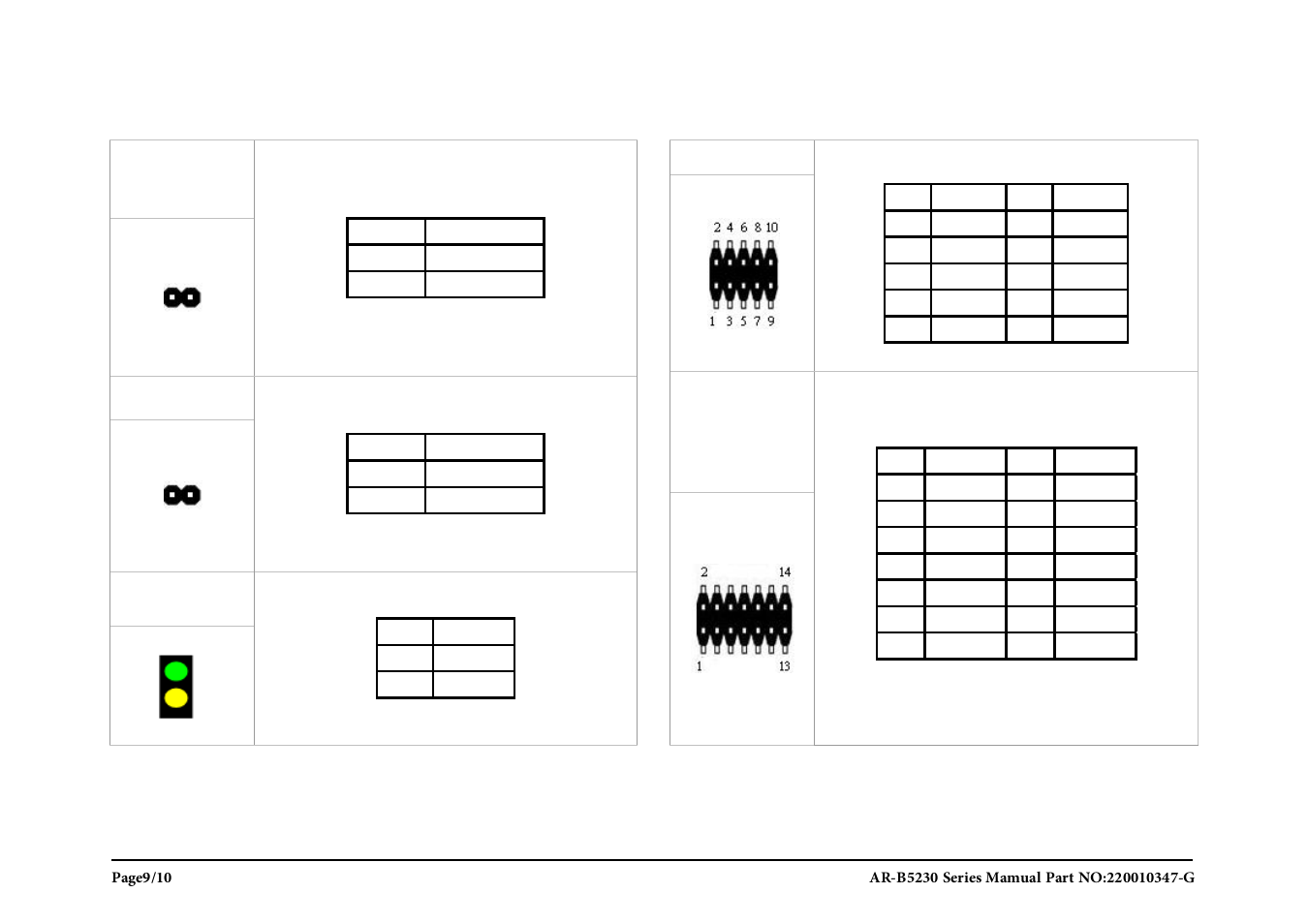 Led1, Usb2, Tv-out (ar-b5230sd only) | Acrosser AR-B5230 User Manual | Page 9 / 10