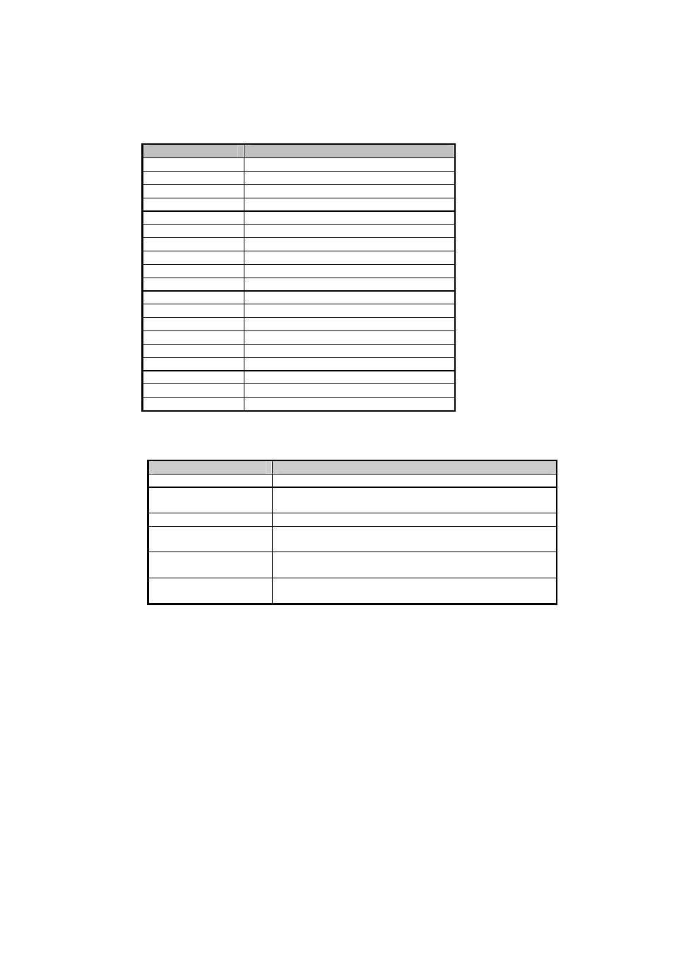 Appendix a. address mapping, Io address map | Acrosser AR-B1790 User Manual | Page 34 / 35