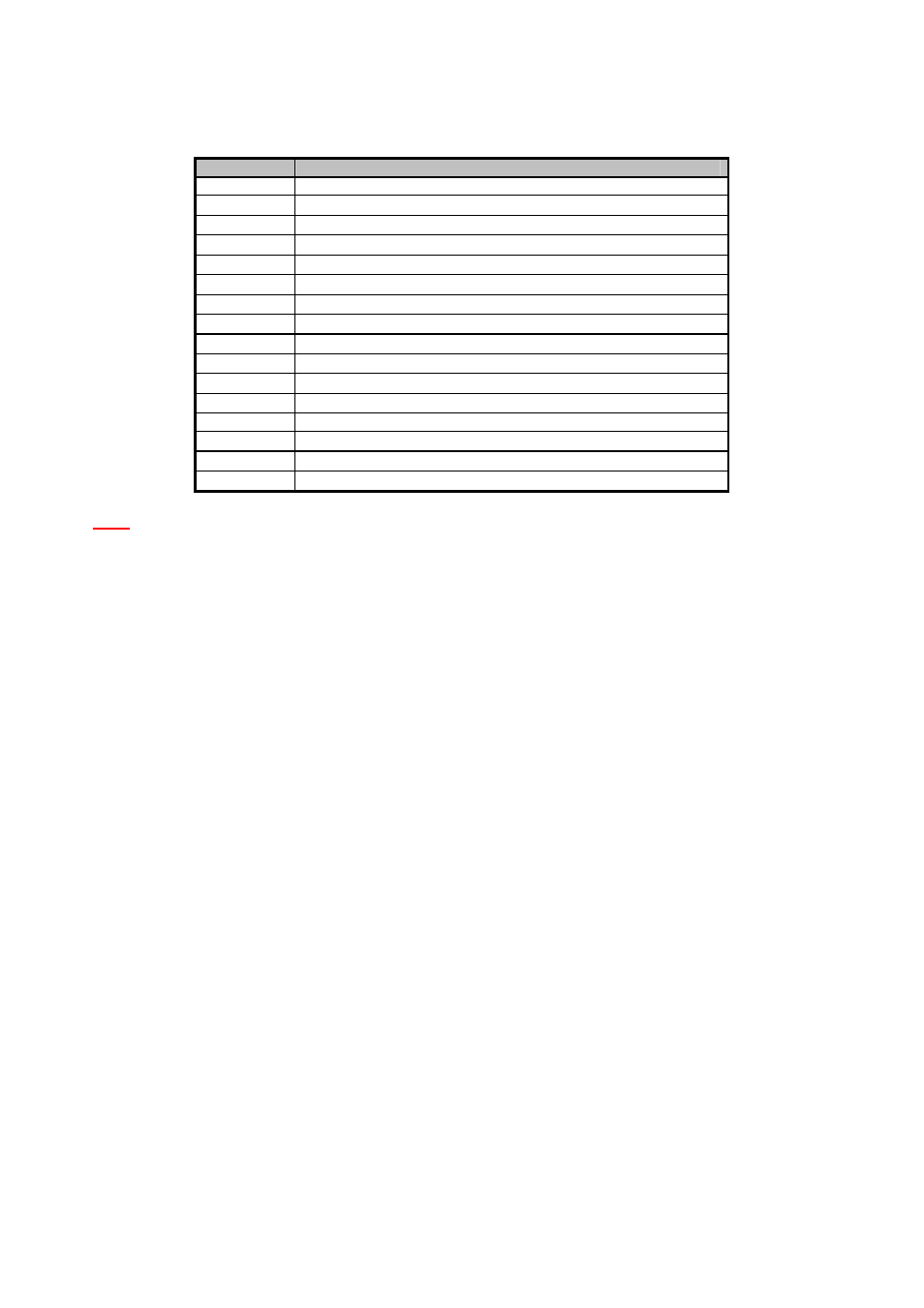Appendix b. interrupt request (irq) | Acrosser AR-B1790 User Manual | Page 35 / 35