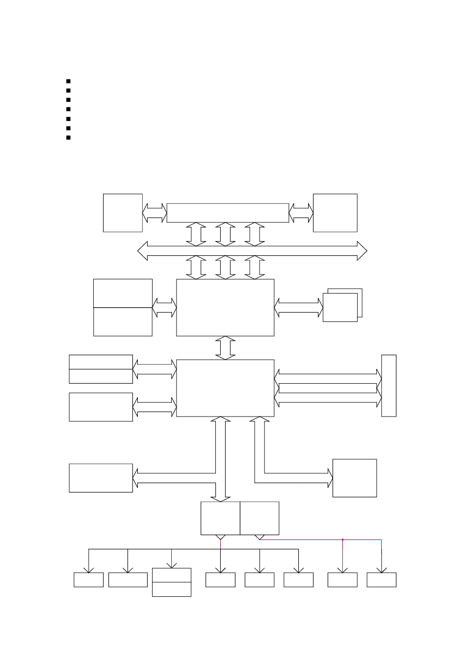 Block diagram, 2 packing list | Acrosser AR-B1790 User Manual | Page 6 / 35