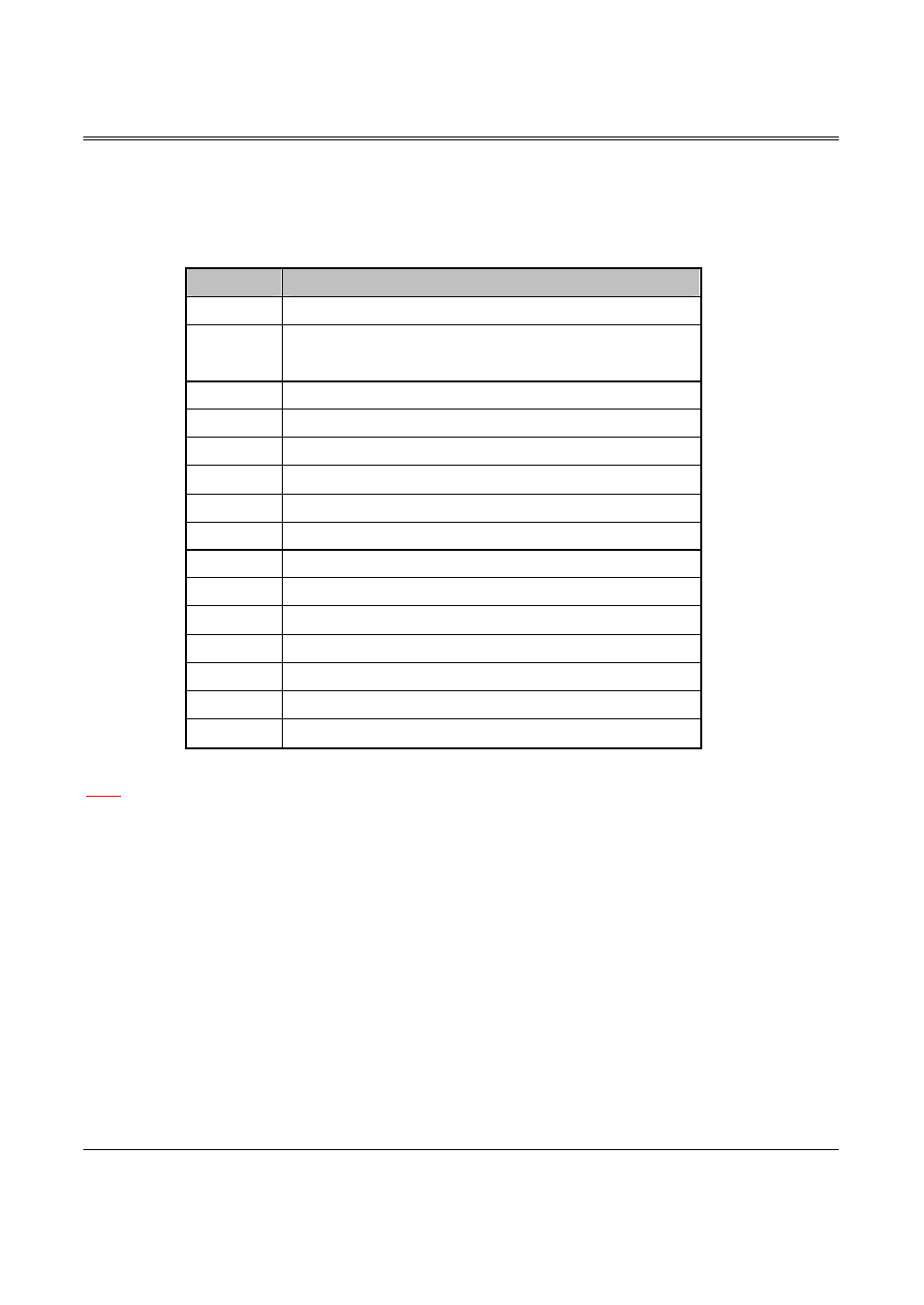 Appendix b. interrupt request (irq) | Acrosser AR-B1790 User Manual | Page 39 / 39