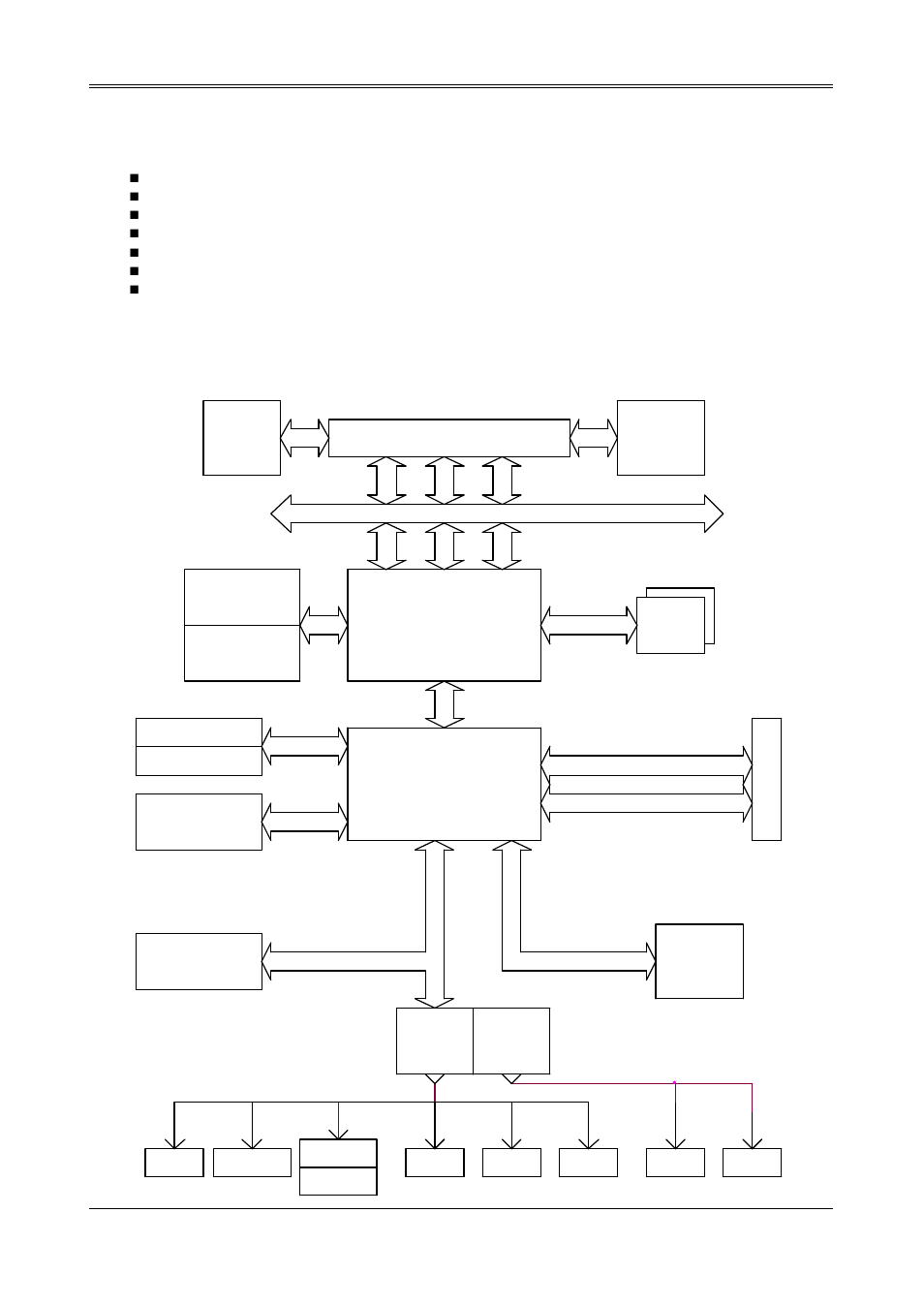 Block diagram, 2 packing list | Acrosser AR-B1790 User Manual | Page 6 / 39