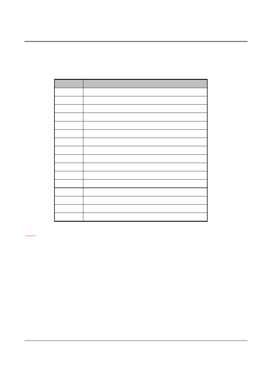 Appendix b. interrupt request (irq) | Acrosser AR-B1790 User Manual | Page 39 / 39