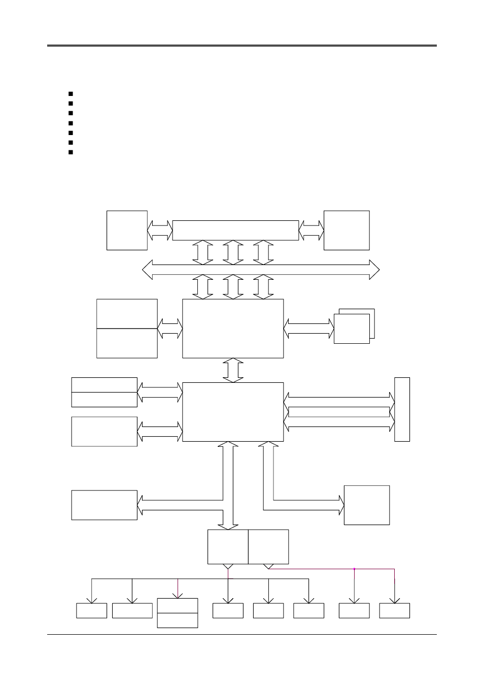 Block diagram, 2 packing list | Acrosser AR-B1790 User Manual | Page 6 / 39