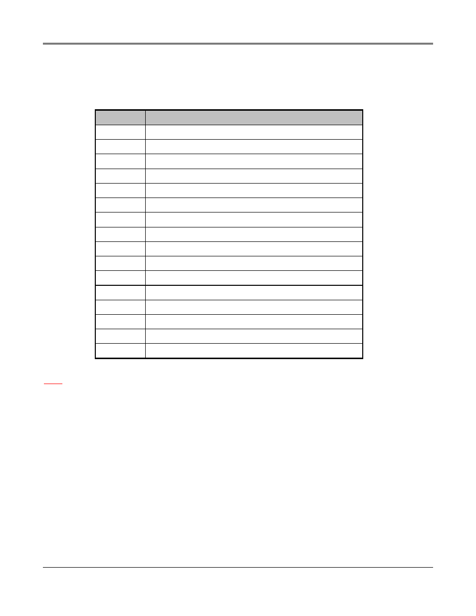 Appendix b. interrupt request (irq) | Acrosser AR-B1790 User Manual | Page 37 / 37