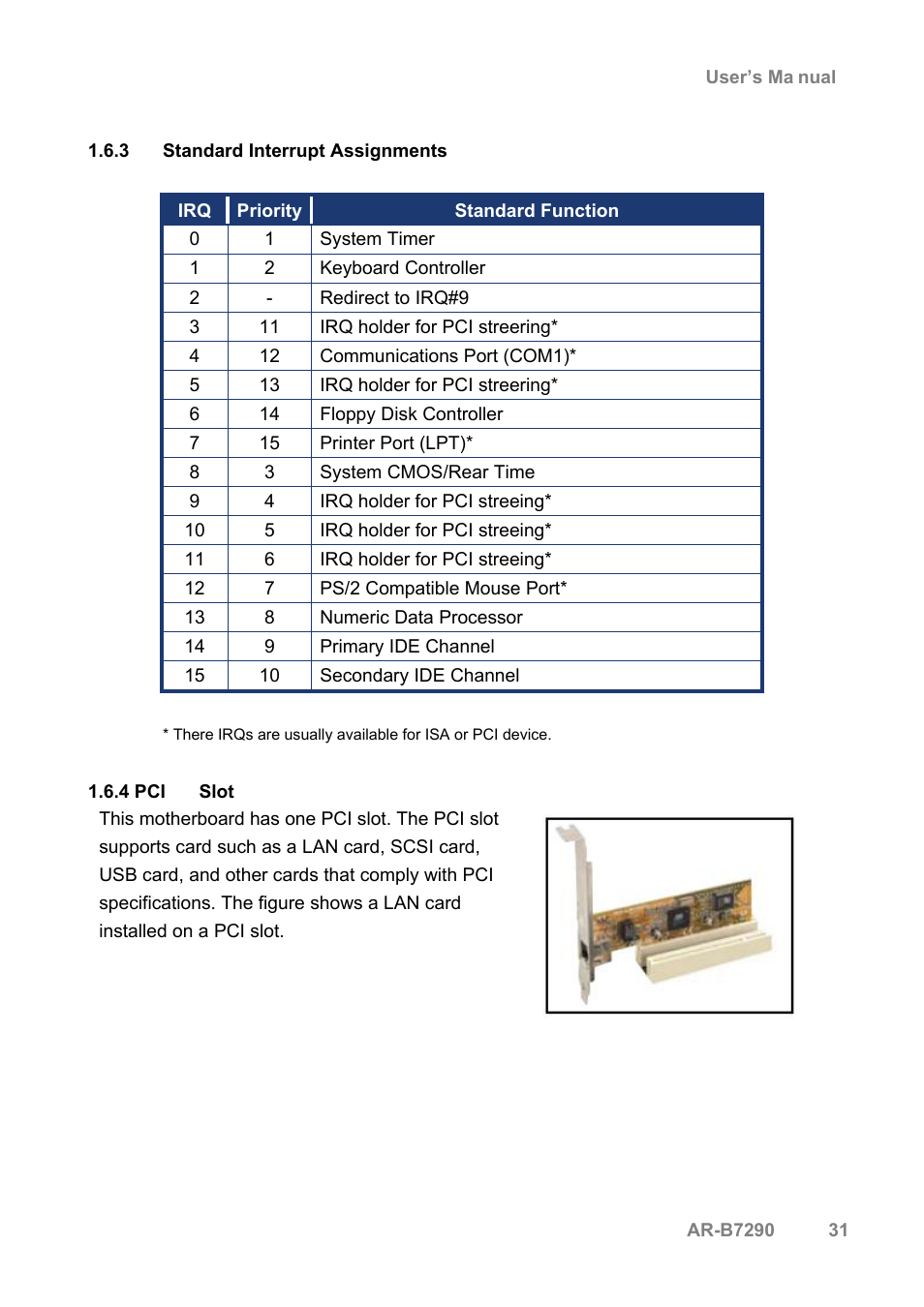 Acrosser AR-B7290 User Manual | Page 31 / 69