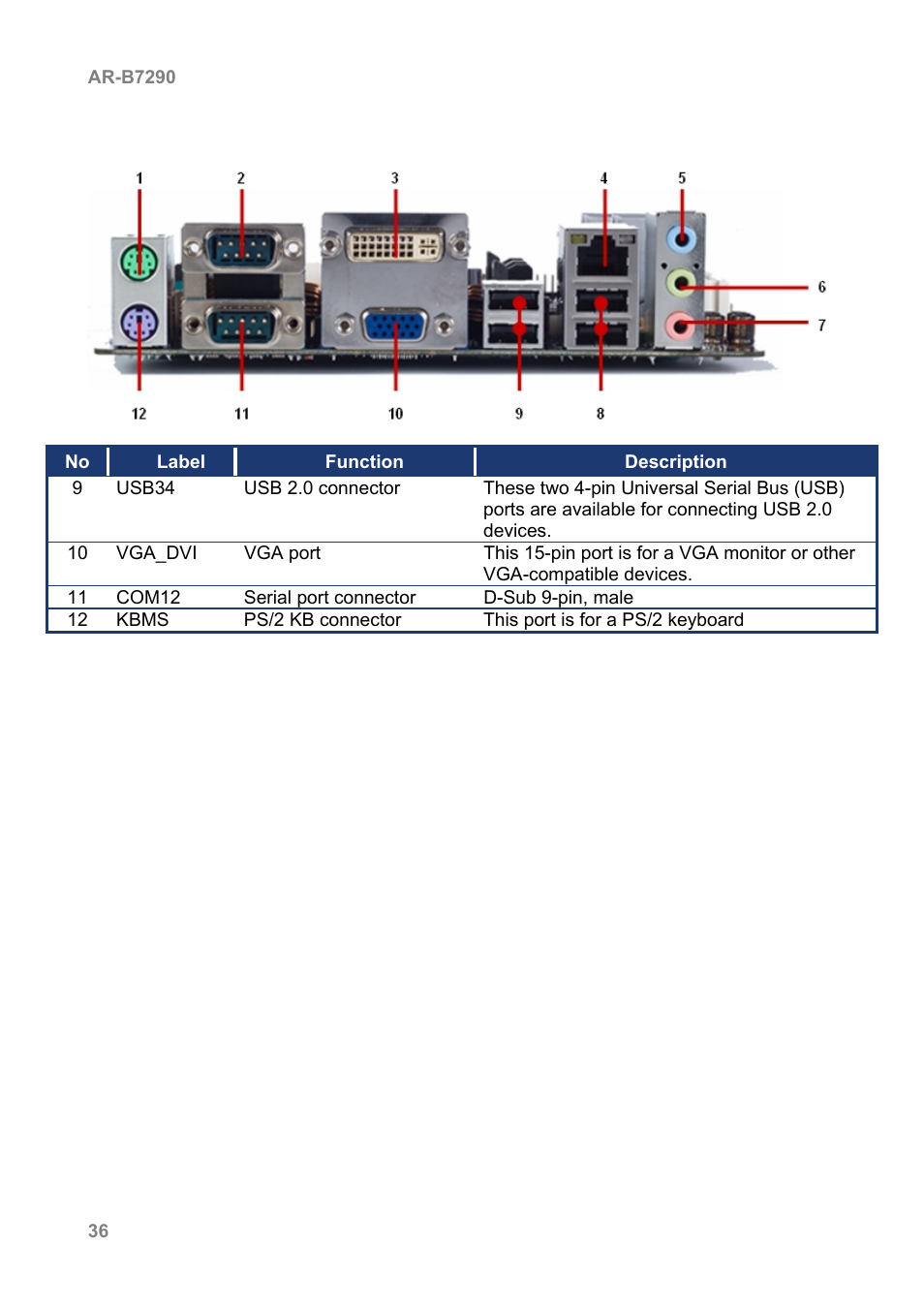Acrosser AR-B7290 User Manual | Page 36 / 69