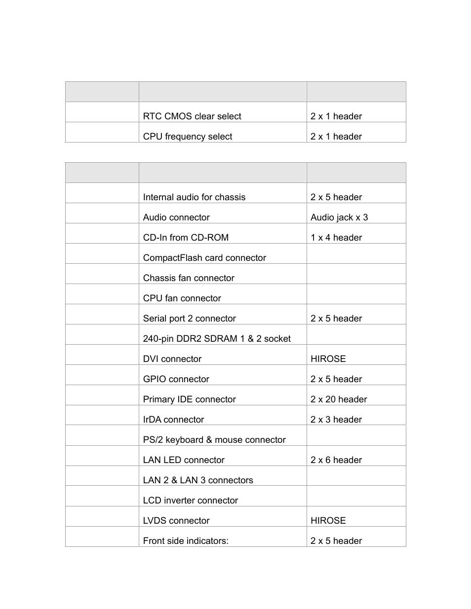 Acrosser AR-B1894 User Manual | Page 13 / 47