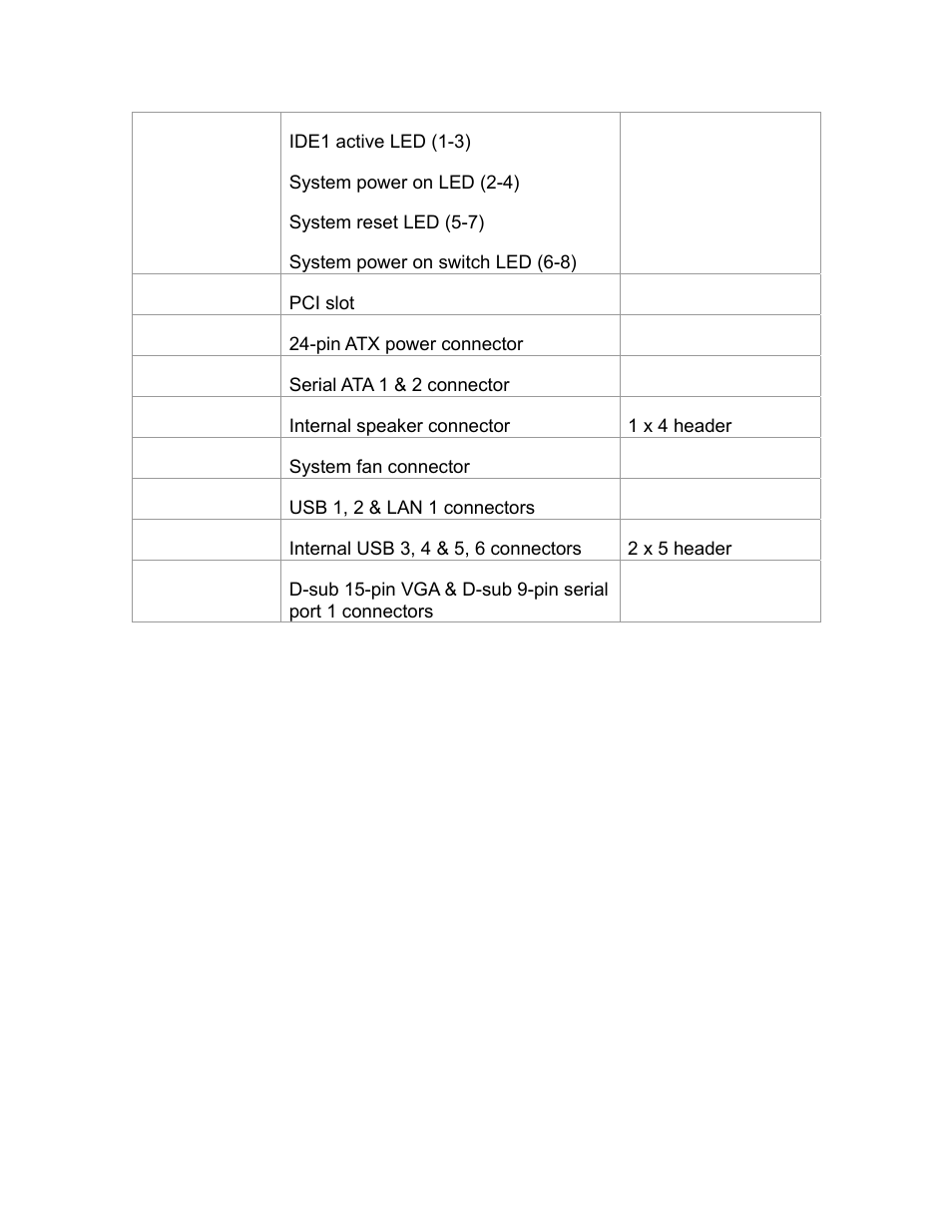 Acrosser AR-B1894 User Manual | Page 14 / 47